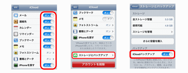 iCloudの設定ステップ③